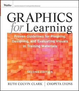 Graphics For Learning 2ed: Proven Guidelines For Planning,De Supply